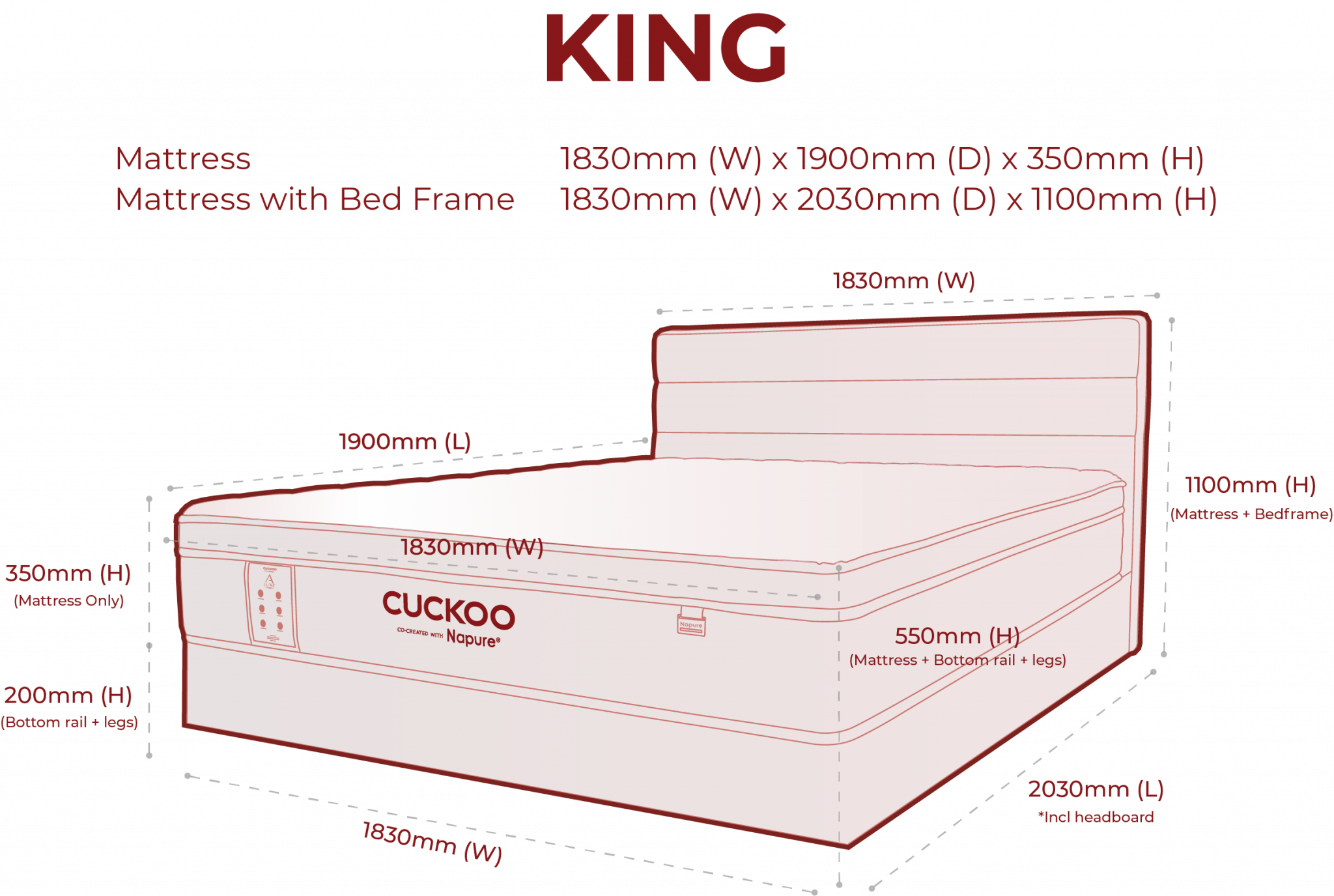 Tilam CUCKOO A-Luxe Spec King Size