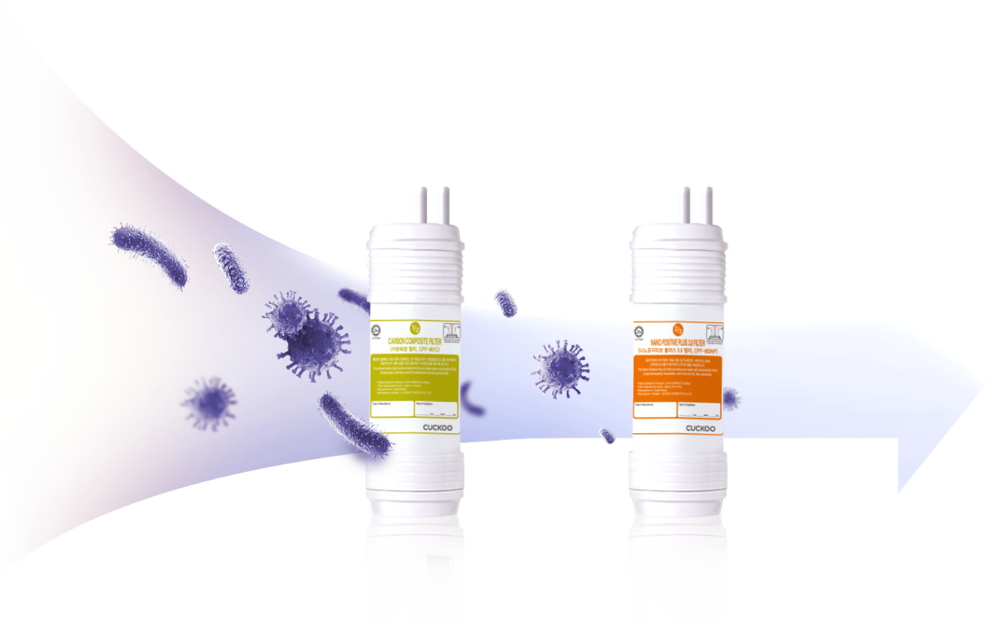CUCKOO Ace Filters