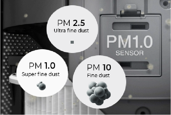 Precision Sensing with Fine Dust Sensor PM1.0