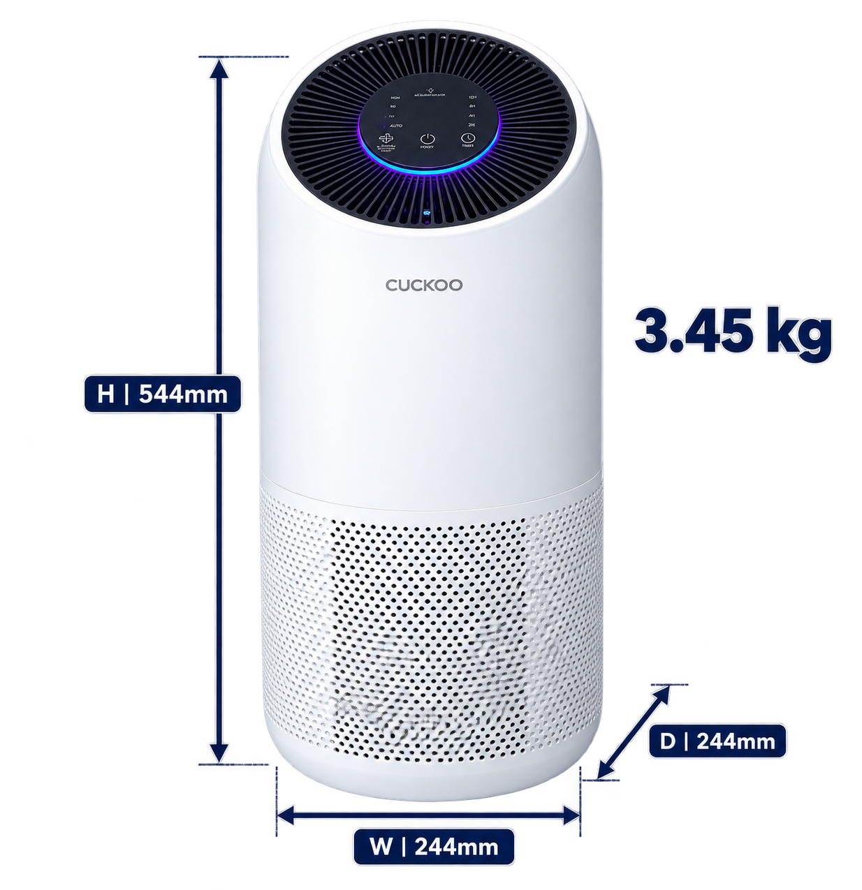 Spesifikasi CUCKOO i Model
